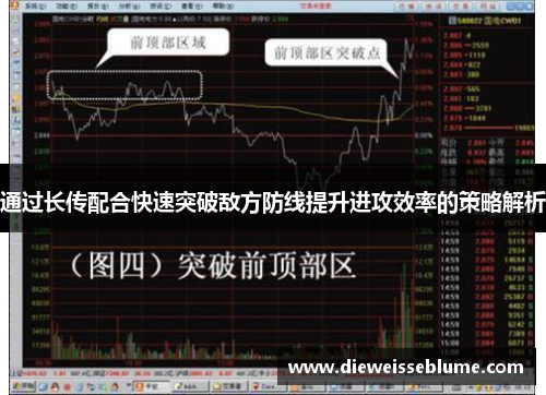 通过长传配合快速突破敌方防线提升进攻效率的策略解析